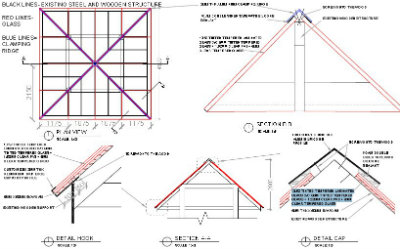 Design of Glass Roof construction